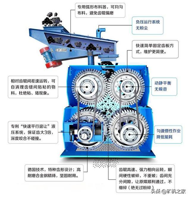 四齿辊式破碎机参数