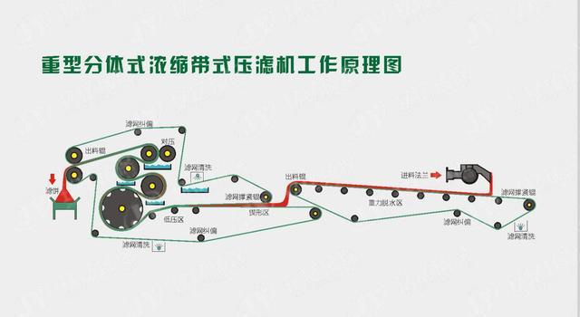 江西洗砂机厂家