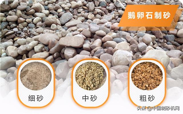 砂石材料加工