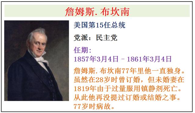 美国为何如此强大？历任46位美国总统介绍，谁是你心中最友好的？