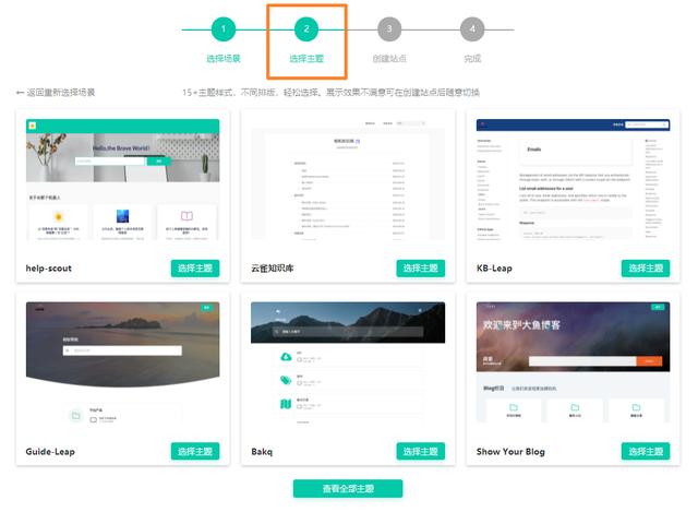 充分利用saas产品,打造分销团队管理新模式
