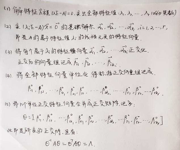 可相似于对角化