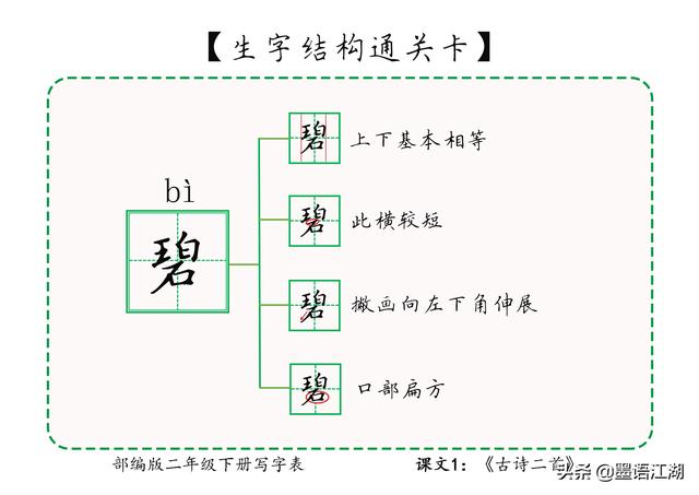 碧空如洗造句