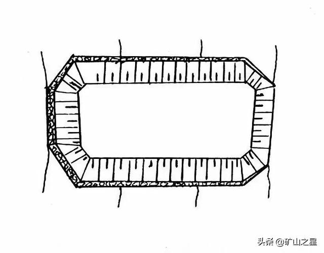 尾矿库安全超高示意图