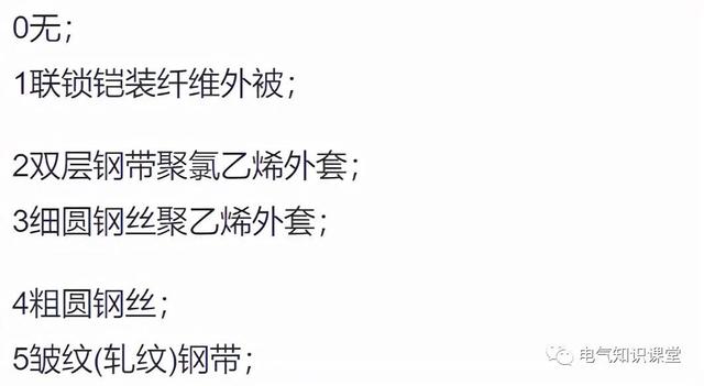 电缆标准型号怎么表示,多股电线型号规格表示方法