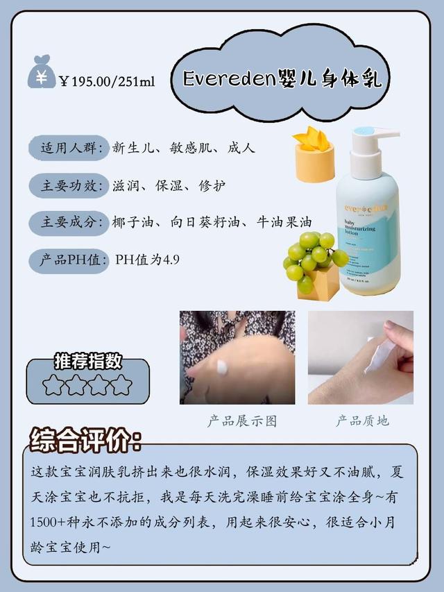 刚一岁能用身体乳吗