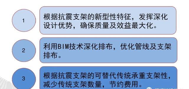 抗震支架设计、技术、安装及管理相关要求