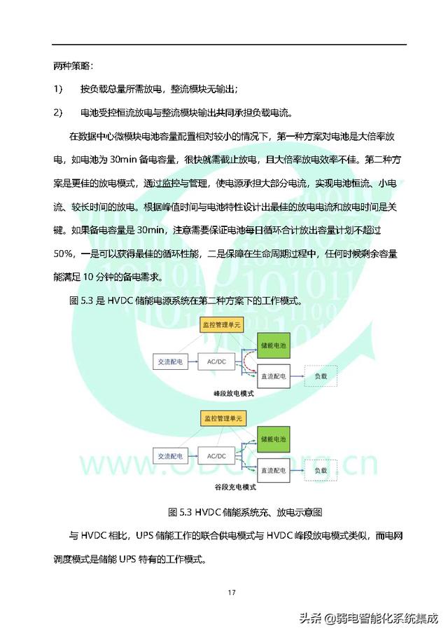 数据中心储能白皮书