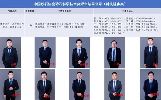 双槽洗砂机怎么样