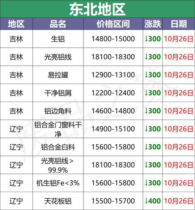 关于亳州制砂机破碎机供应商的信息
