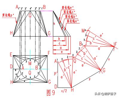 对于不可展曲面工程实践中