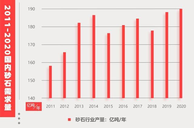 立式冲击破碎制砂机原理_制砂机工作原理视频