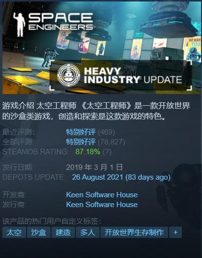 《每日游戏报》：TGA2021各大奖项提名，R星拒绝为玩家退款gta