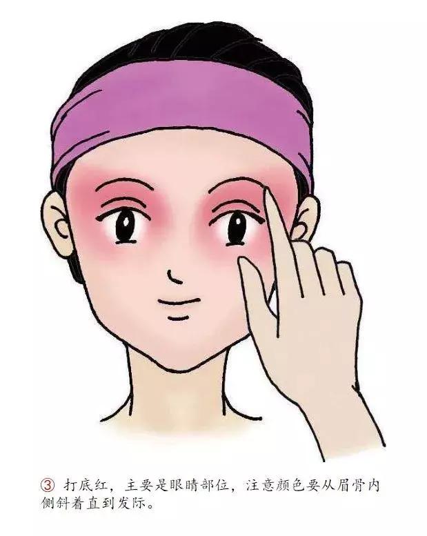 戏曲旦角化妆有区别
