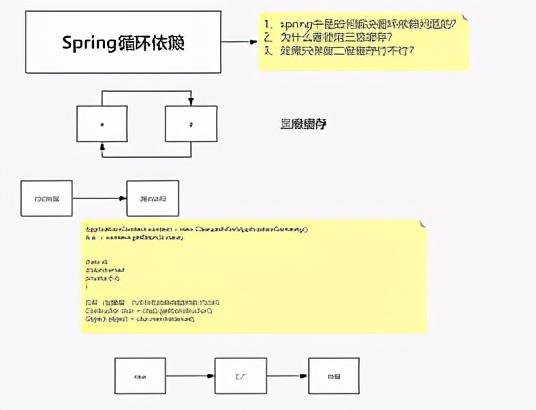 源码是什么（源码是什么样子的）