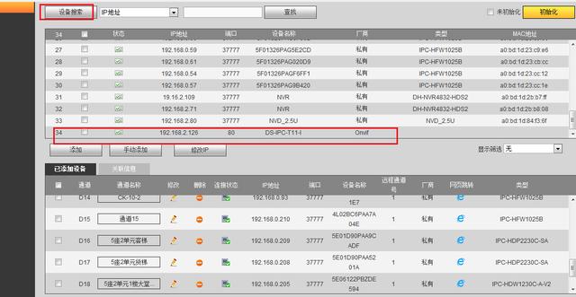 监控通道密码是什么意思