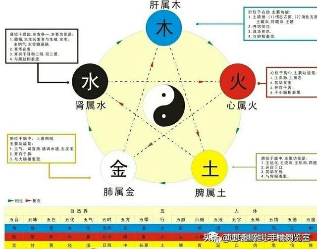 砂石金命