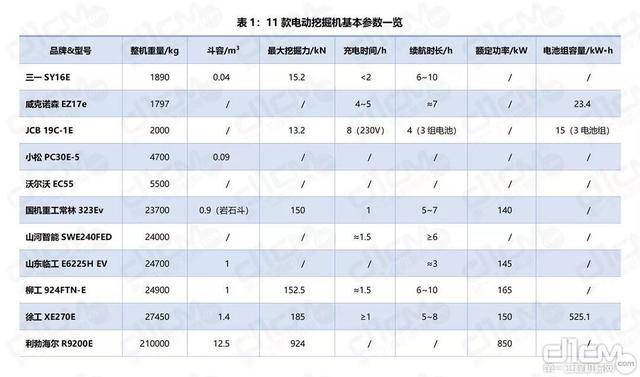 宁德挖斗洗砂机定制