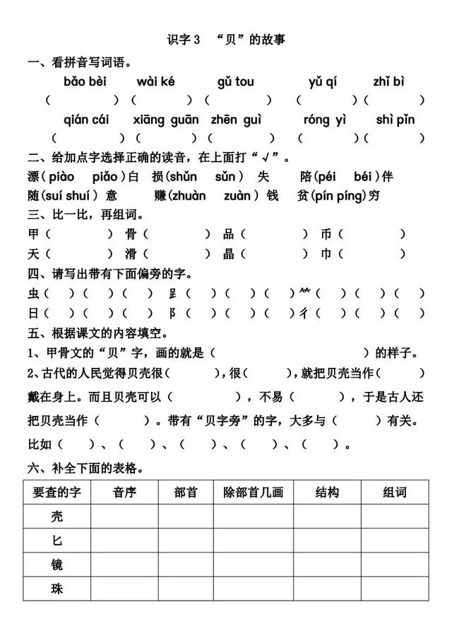 贝字旁的字（贝字旁的字有多少）