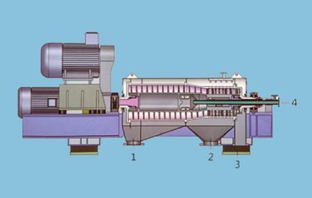 活性污泥压滤机
