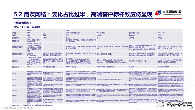 工业软件行业深度报告：中国智能制造的阿喀琉斯之踵-第38张图片-9158手机教程网