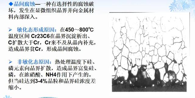 201不锈钢会生锈吗