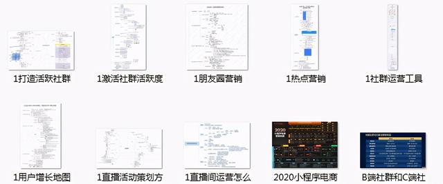 收藏 | 我读了3百篇营销文,总结了这份「营销方案」万能模板