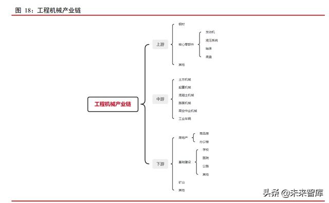 第四十二届工程机械展