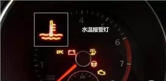 汽车仪表盘故障图标大全大图(汽车仪表盘图标大全大图)