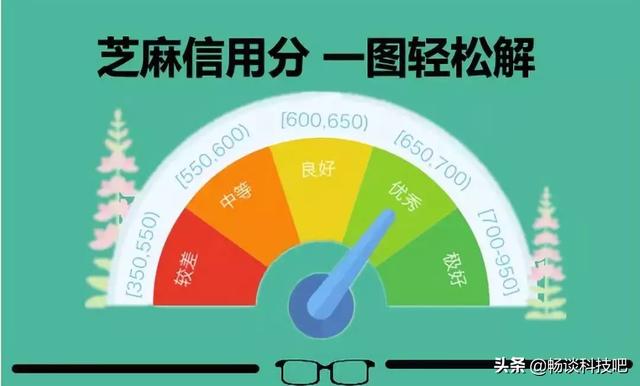 芝麻信用850都是什么人（芝麻信用分850分以上都是什么人）(2)