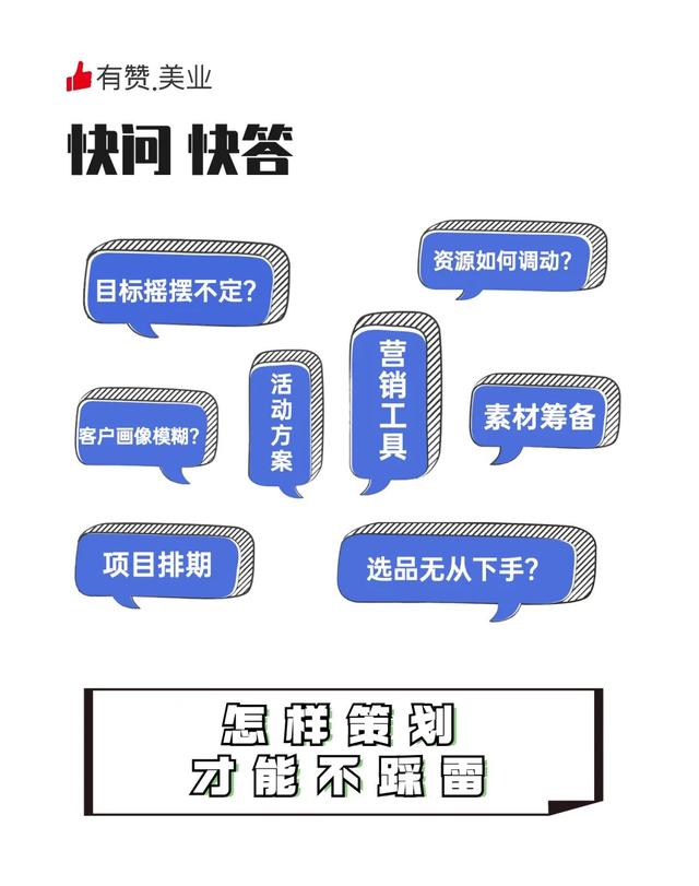 快问快答|怎样策划活动,才能全程不踩雷?