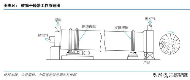福建一体化压滤机
