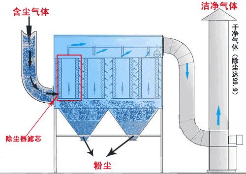 矿山齿辊破碎机