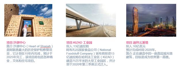 迪拜工程机械与混凝土展