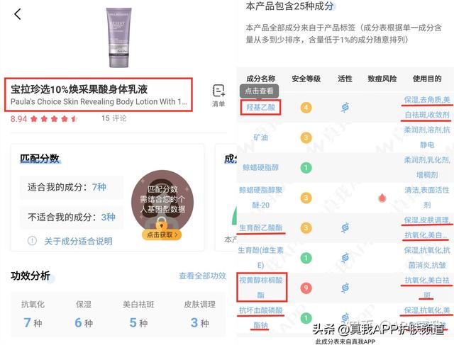 鸡皮肤修复保健霜有用吗
