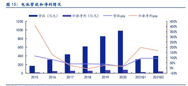 宣城对辊制砂机