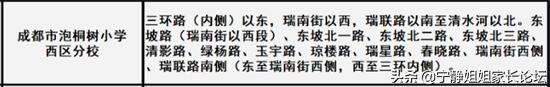 青羊区2022年这几所小学缺口大，易爆仓