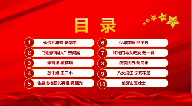 历史英雄人物故事PPT，全内容演示讲解，架构完整培训学习轻松用