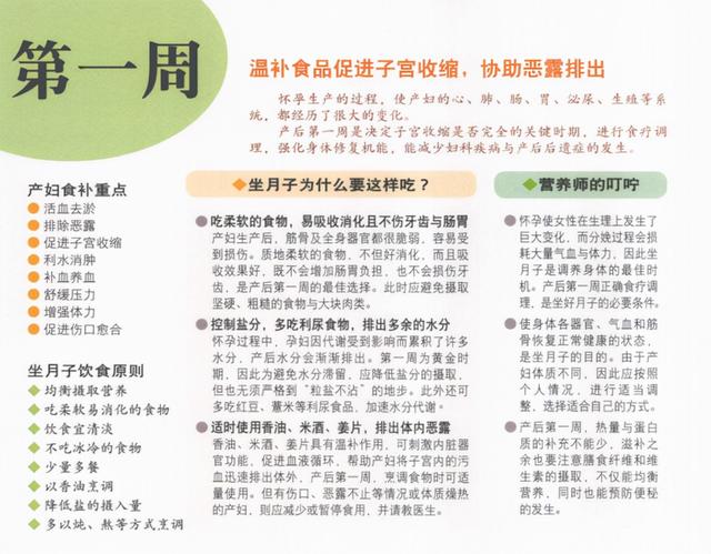 老月嫂整理的，超全42天月子餐食谱，及产后注意事项，很全很实用