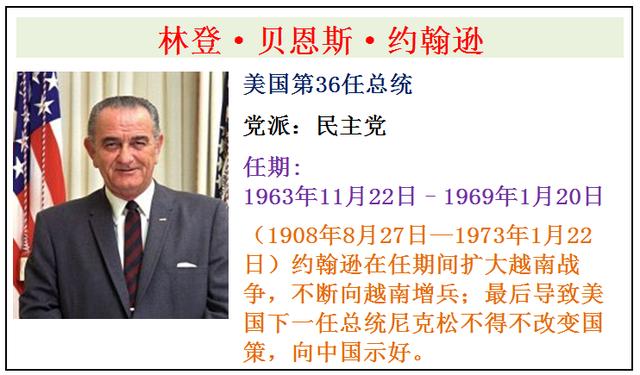 美国为何如此强大？历任46位美国总统介绍，谁是你心中最友好的？