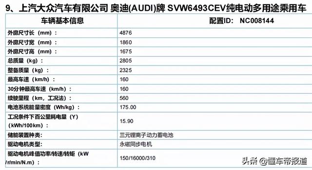 新车｜全是首次对公众亮相？广州车展上这些新能源车值得一看