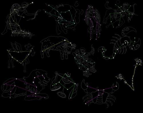 黄道十二星座分别的性格特点,12星座的性格