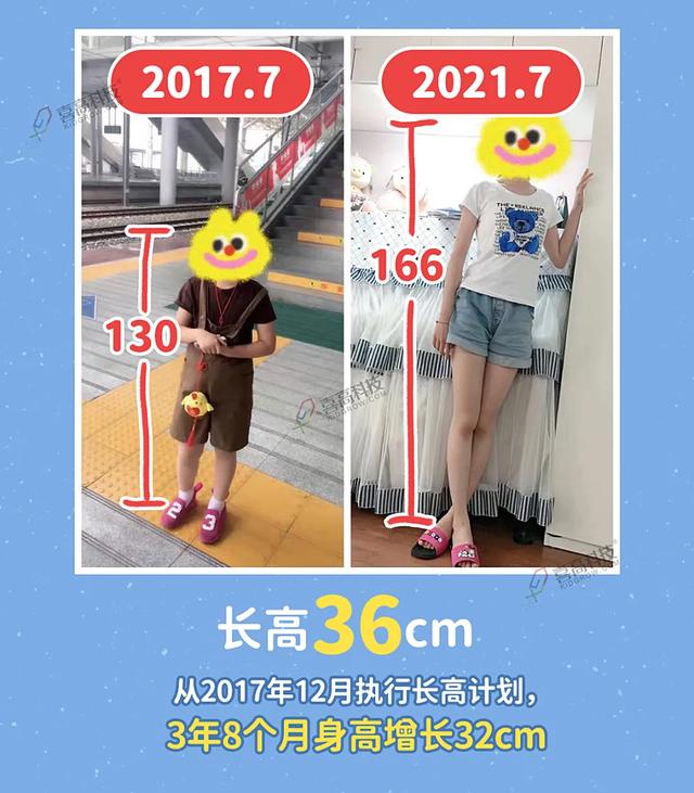 11岁女孩突破遗传身高10cm，多亏了妈妈的1000天长高计划，赞