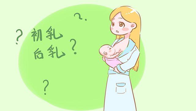 乳头变色