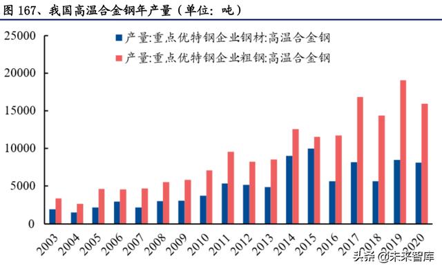 曲靖洗砂机价格厂家