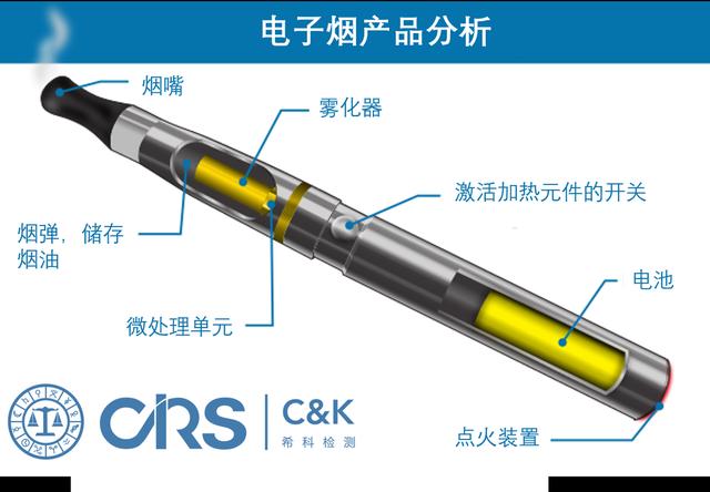 很多老烟民改抽“茶烟”，茶叶做的烟比香烟更健康？给您说清楚