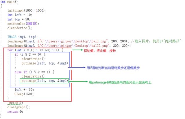 讲给孩子听的C++游戏编程——奔跑的吃豆人