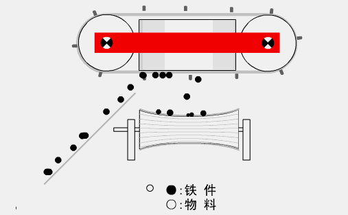 石子四齿辊破碎机厂家电话