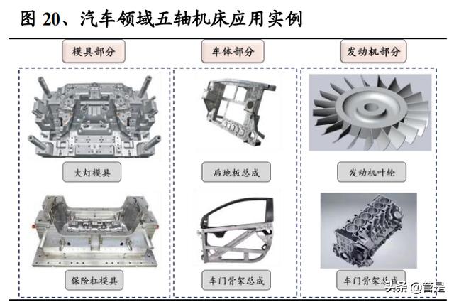 北京五轴数控机床机械展