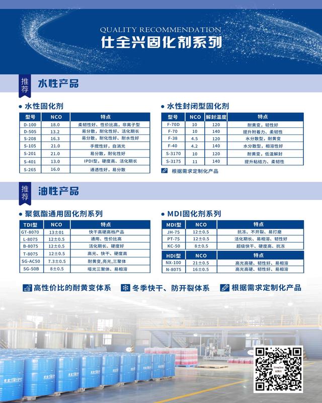 武汉工程大学2019涂料展